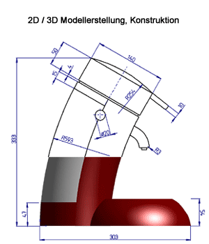 CAD/CAM-Konstruktion & Datenanbindung